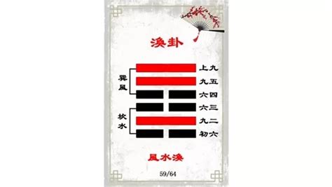 風水渙財運|第五十九卦渙卦，風水渙【運勢】分析與解說